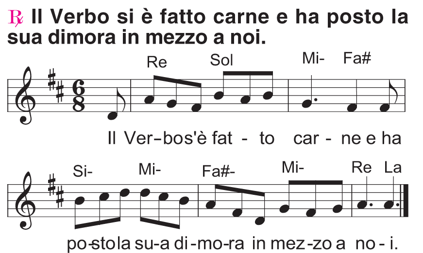 Il Cielo Narra La Tua Gloria Testo