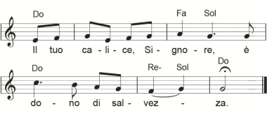 salmo-14-aprile